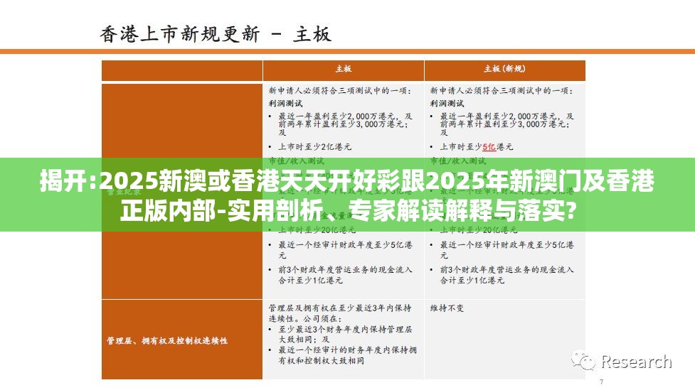 揭开:2025新澳或香港天天开好彩跟2025年新澳门及香港正版内部-实用剖析、专家解读解释与落实?