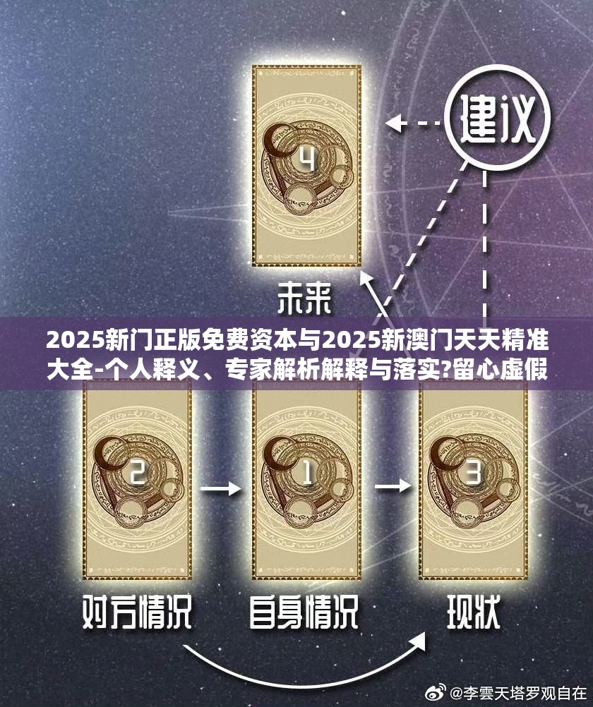 2025新门正版免费资本与2025新澳门天天精准大全-个人释义、专家解析解释与落实?留心虚假的虚架势