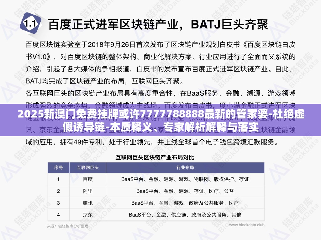 2025新澳门免费挂牌或许7777788888最新的管家婆-杜绝虚假诱导链-本质释义、专家解析解释与落实