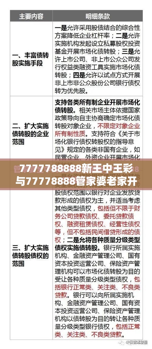 7777788888新王中王彩与77778888管家婆老家开-升级分析、专家解读解释与落实,谨防华而不实包装