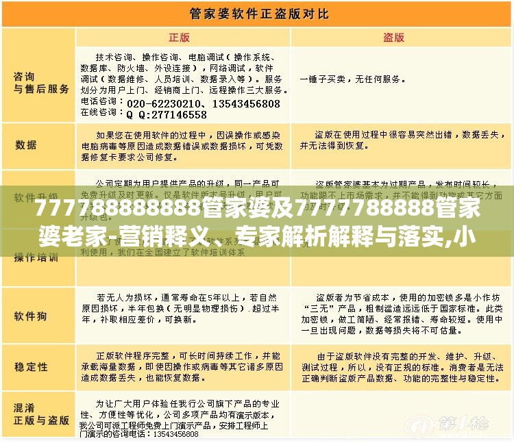 777788888888管家婆及7777788888管家婆老家-营销释义、专家解析解释与落实,小心言过其实推广