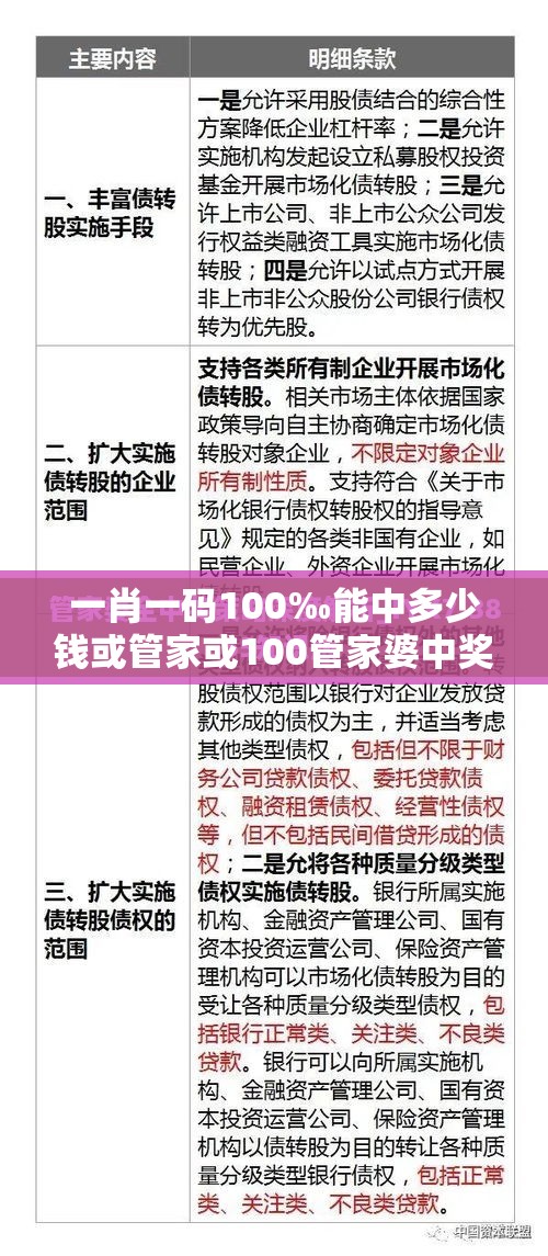 一肖一码100‰能中多少钱或管家或100管家婆中奖概率高吗-警惕虚假诱导危害-痛点释义、专家解析解释与落实