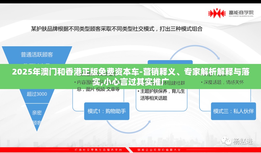 2025年澳门和香港正版免费资本车-营销释义、专家解析解释与落实,小心言过其实推广
