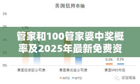 管家和100管家婆中奖概率及2025年最新免费资料大全-营销释义、专家解析解释与落实,小心言过其实推广