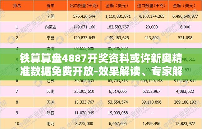 铁算算盘4887开奖资料或许新奥精准数据免费开放-效果解读、专家解析解释与落实