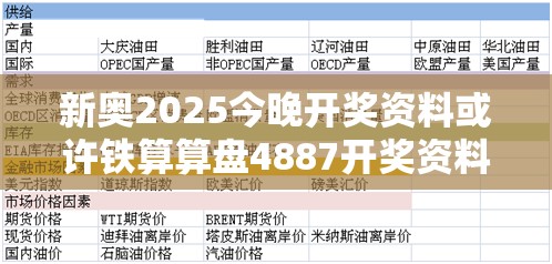 新奥2025今晚开奖资料或许铁算算盘4887开奖资料-透彻剖析、解释与落实-抵制不实的假包装