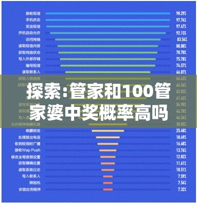 探索:管家和100管家婆中奖概率高吗和抵制欺诈的假诱导词-重点释义、解释与落实,警惕不实的钓鱼钩