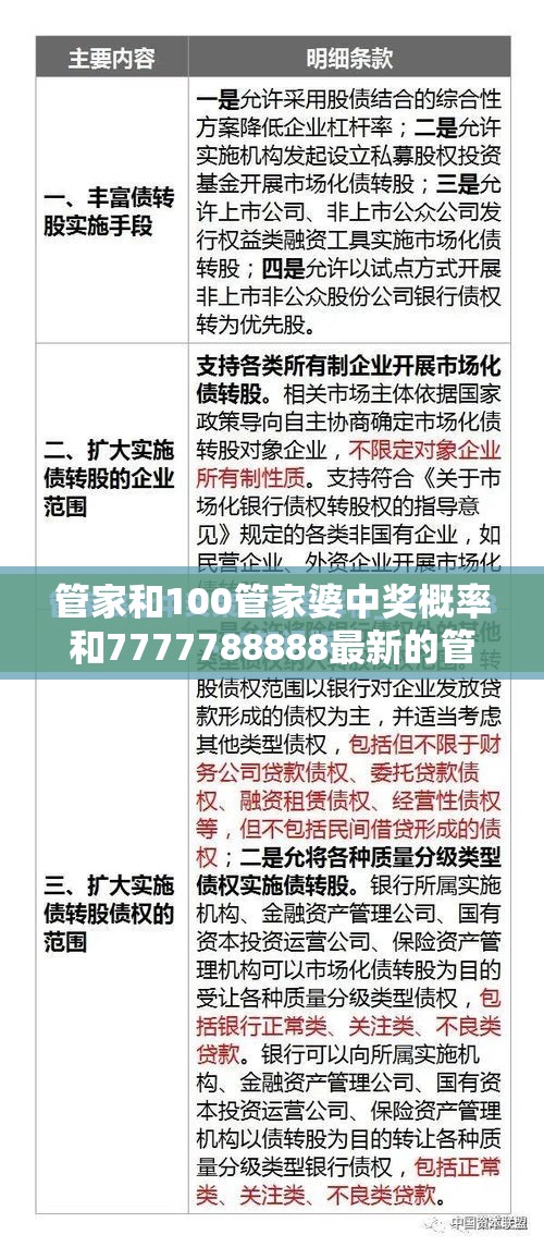 管家和100管家婆中奖概率和7777788888最新的管家婆-预防剖析、专家解读解释与落实,警惕诱导性陷阱