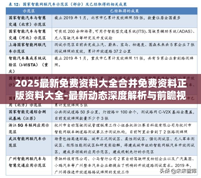 2025最新免费资料大全合并免费资料正版资料大全-最新动态深度解析与前瞻视频报道