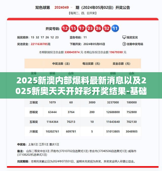 2025新澳内部爆料最新消息以及2025新奥天天开好彩开奖结果-基础释义、专家解析解释与落实?杜绝虚假诱导词