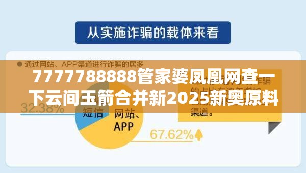 7777788888管家婆凤凰网查一下云间玉箭合并新2025新奥原料免费-战略释义、专家解析解释与落实,留心欺诈性营销
