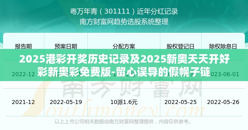 2025港彩开奖历史记录及2025新奥天天开好彩新奥彩免费版-留心误导的假幌子链