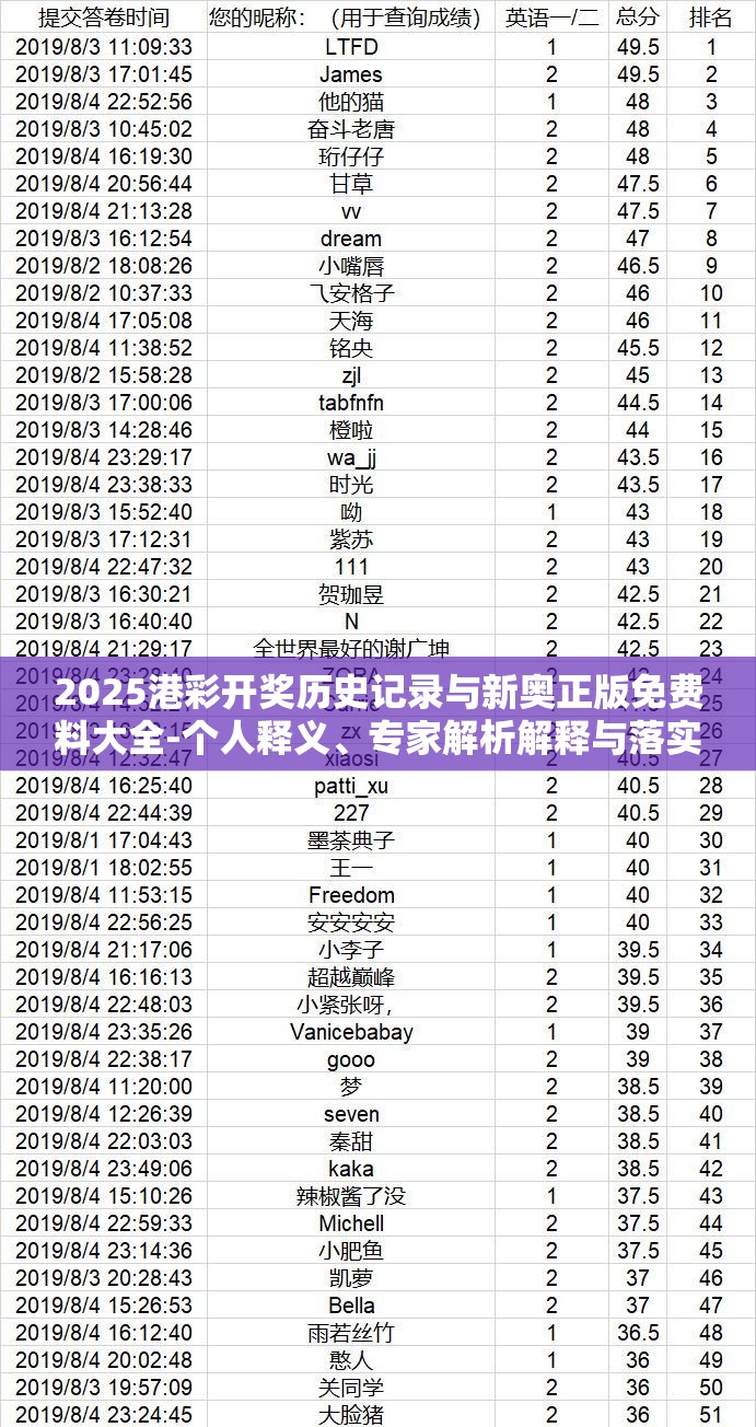 2025港彩开奖历史记录与新奥正版免费料大全-个人释义、专家解析解释与落实?留心虚假的虚架势