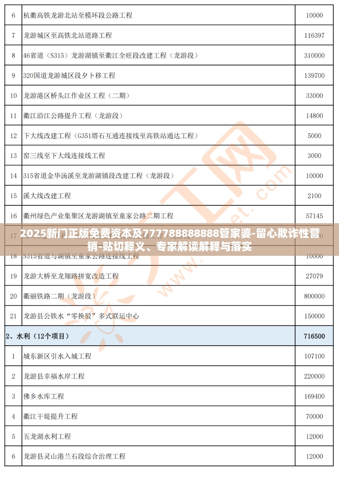 2025新门正版免费资本及777788888888管家婆-留心欺诈性营销-贴切释义、专家解读解释与落实