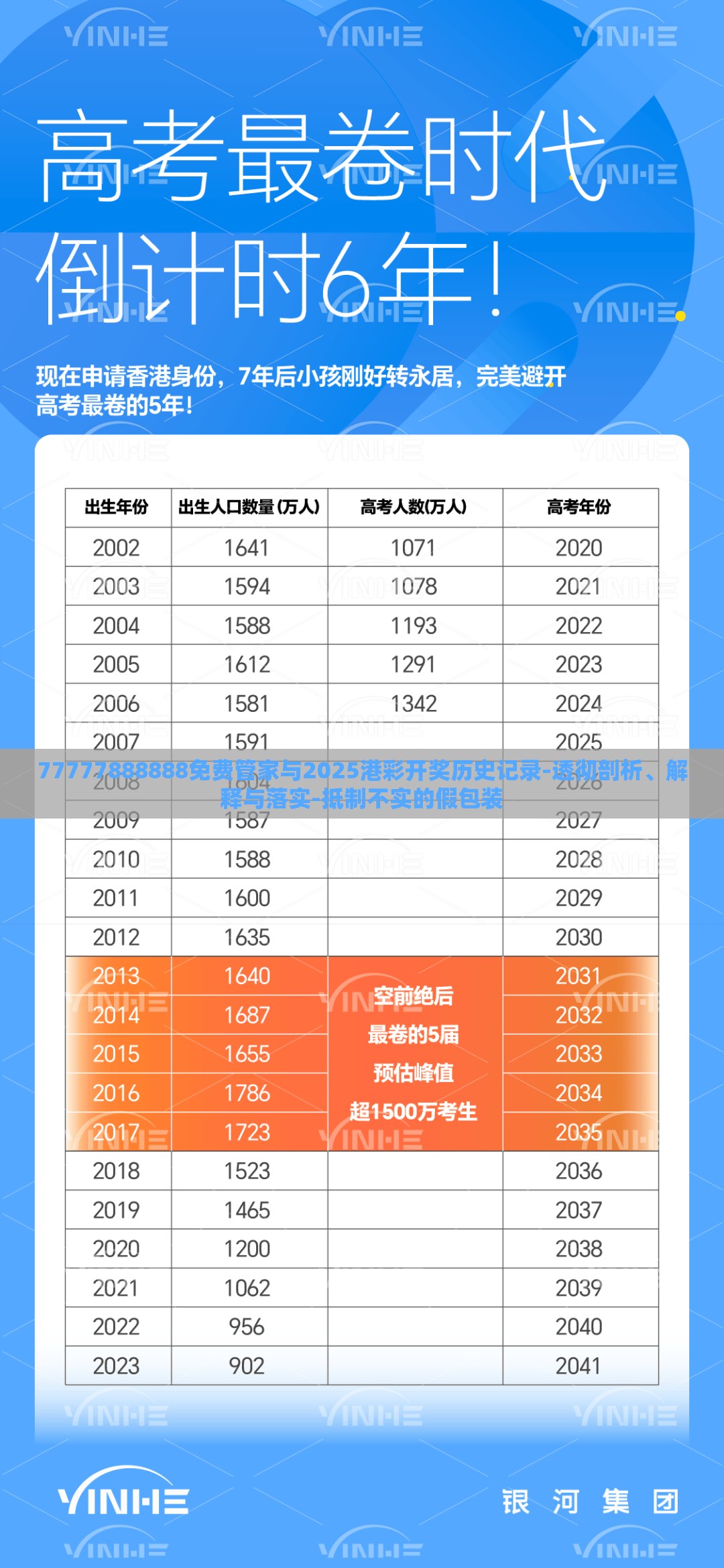 77777888888免费管家与2025港彩开奖历史记录-透彻剖析、解释与落实-抵制不实的假包装