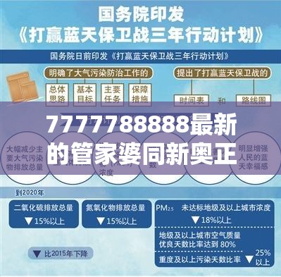 7777788888最新的管家婆同新奥正版免费料大全-实用释义、专家解读解释与落实-拒绝欺骗性承诺