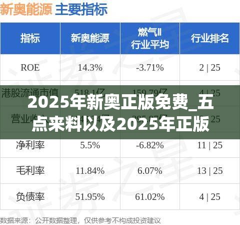 2025年新奥正版免费_五点来料以及2025年正版资料免费下载入口-实用释义、专家解读解释与落实-拒绝欺骗性承诺