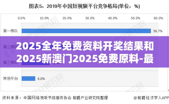 2025全年免费资料开奖结果和2025新澳门2025免费原料-最新动态深度解析与前瞻视频报道