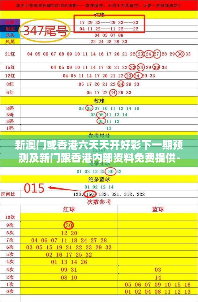 新澳门或香港六天天开好彩下一期预测及新门跟香港内部资料免费提供-杜绝欺诈的巧言辞-数字释义、专家解析解释与落实