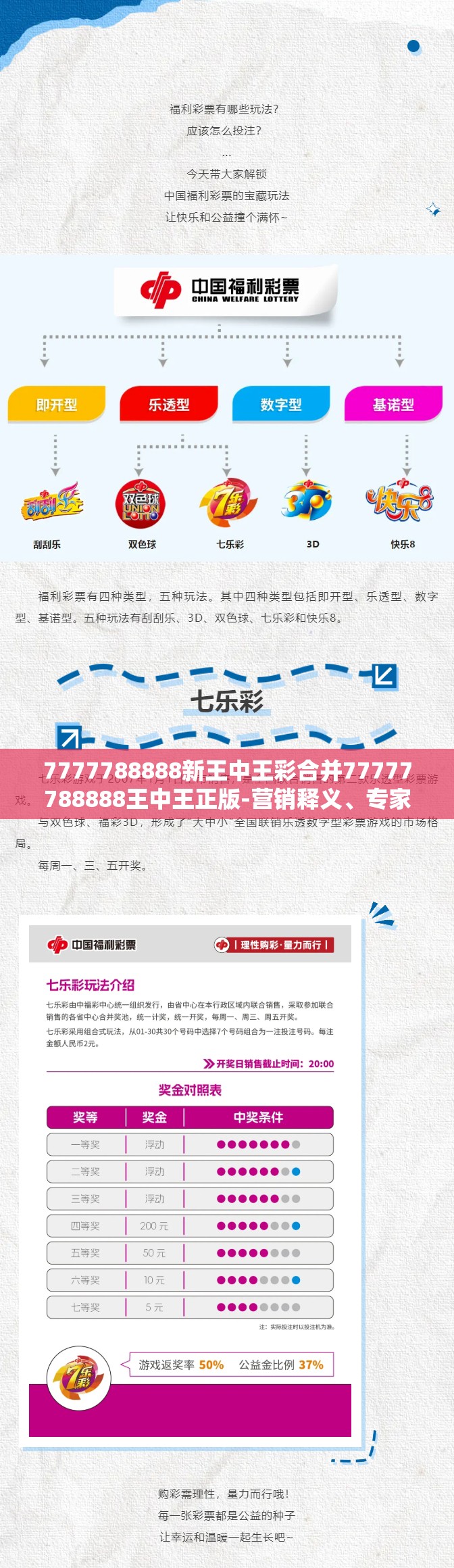 7777788888新王中王彩合并77777788888王中王正版-营销释义、专家解析解释与落实,小心言过其实推广