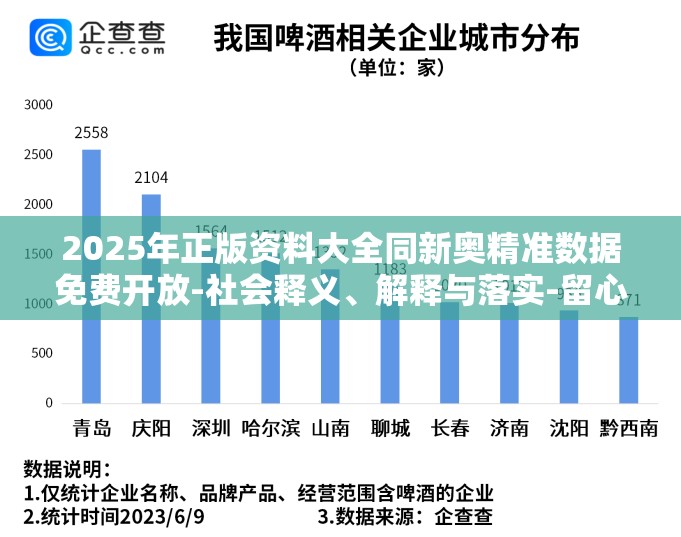 2025年正版资料大全同新奥精准数据免费开放-社会释义、解释与落实-留心欺诈性广告